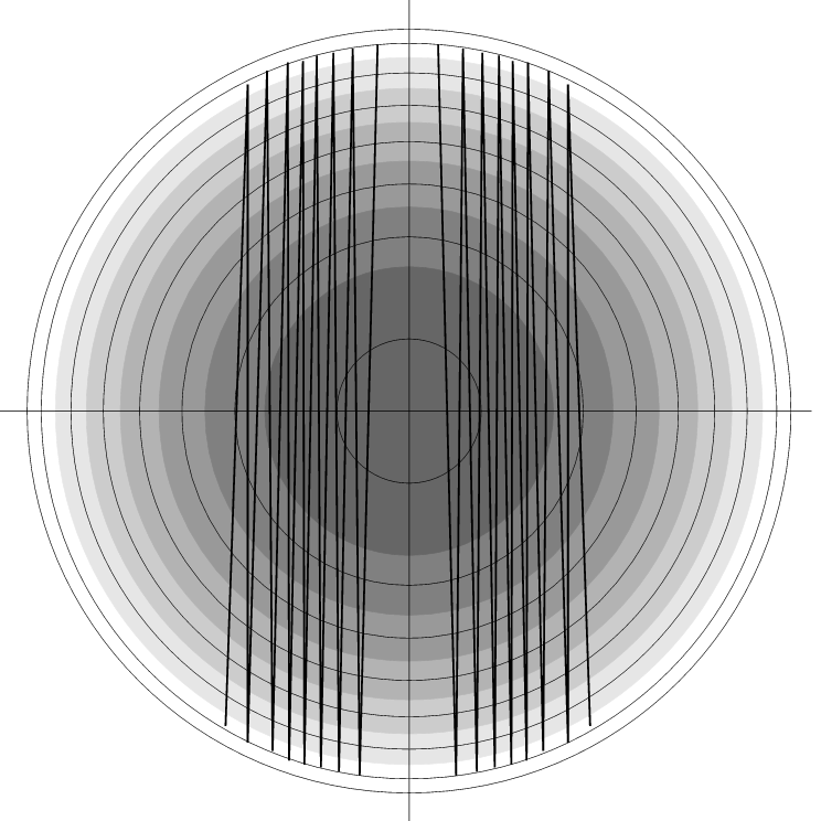 Zone2