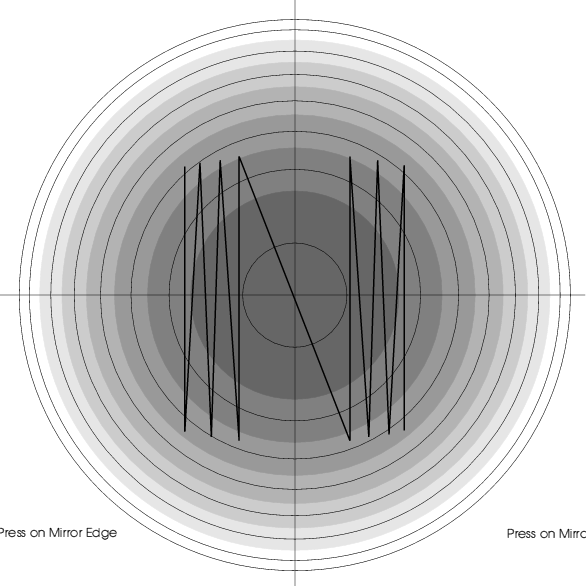 Zone16